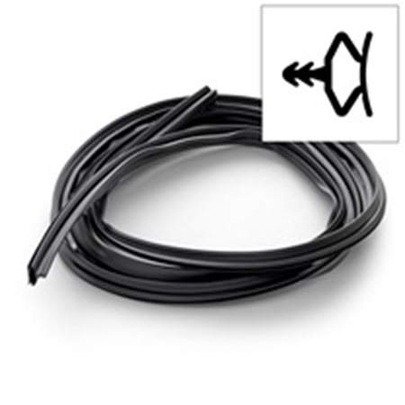 GHL/GPL Gasket, sold per m